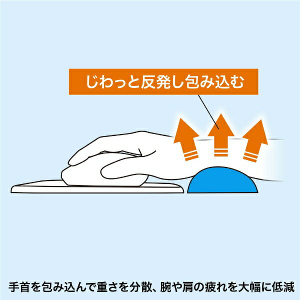 ����掠�ץ饤��SANWA SUPPLY �ꥹ�ȥ쥹�� [94x80x21mm] ��ȿȯ �֥�å� TOK-MU2NBK2