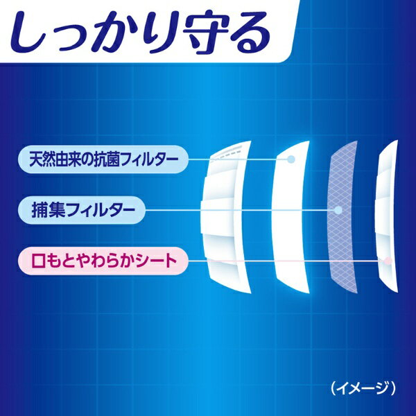 KOWA|興和 三次元マスク 小さめSサイズ ...の紹介画像3