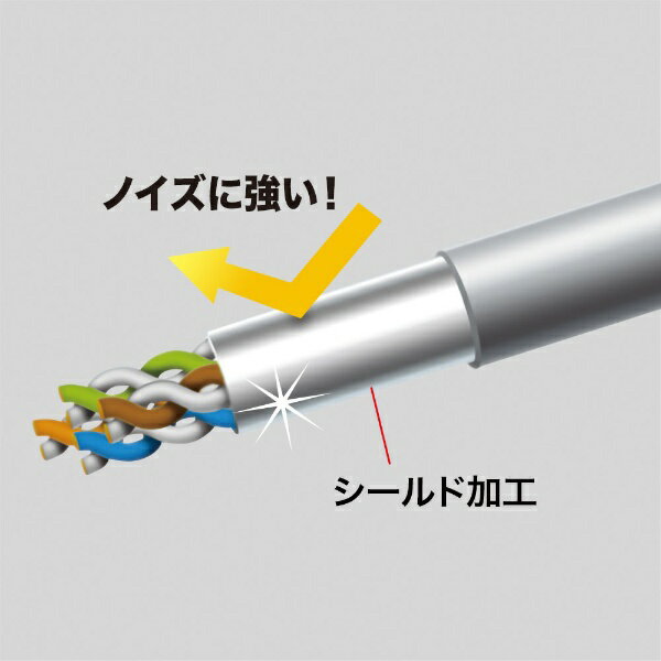 サンワサプライ|SANWA SUPPLY LA...の紹介画像3