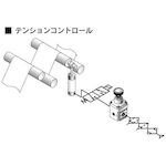 CKD�å��������ǥ� CKD��̩�쥮��졼�� RP1000-8-048527