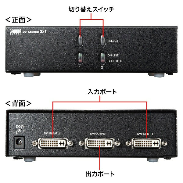 サンワサプライ｜SANWA SUPPLY DVI切替器 (Mac/Win) SW-EDV2N2 [2入力 /1出力 /手動]