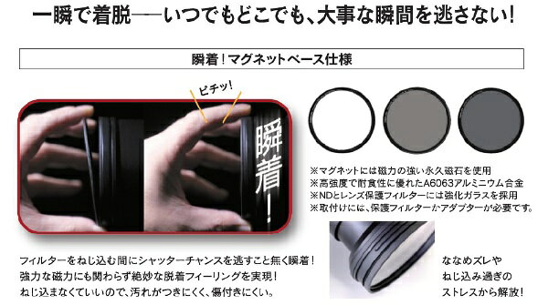 マルミ光機｜MARUMI 67mm マグネットスリムND8 [67mm]