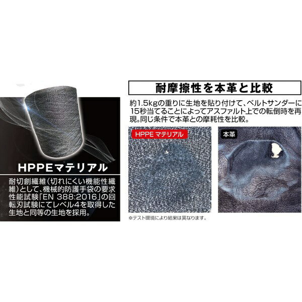 �ǥ��ȥʡ�DAYTONA HBP-020 �����ϥץ��ƥ���������ʡ��ѥ��/���/M 24026