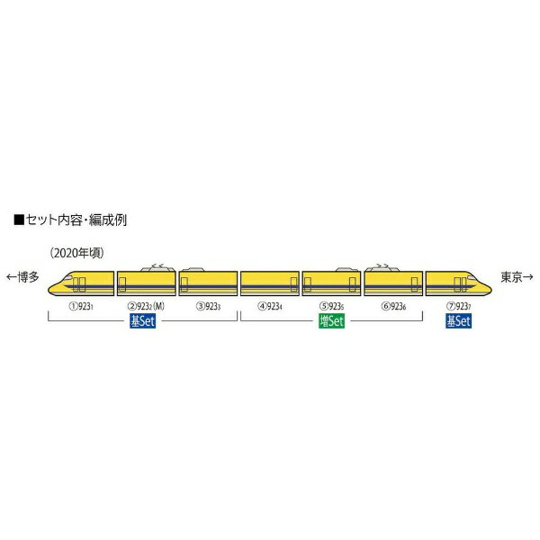 TOMIX｜トミックス 【Nゲージ】98480 JR 923形新幹線電気軌道総合試験車（ドクターイエロー）基本セット（4両） TOMIX_1