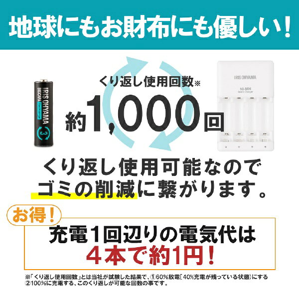 IRIS OHYAMA�å����ꥹ������� �ӥå������ ����㡼����BIGCAPA Recharge��ñ3���˥å���������� 4�ܥѥå� BCR-S3MH/4B [4��]