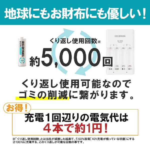 IRIS OHYAMA�å����ꥹ������� �ӥå������ ����㡼����BIGCAPA Recharge��ñ3���˥å���������� 4�ܥѥå� BCR-R3MH/4B [4��]