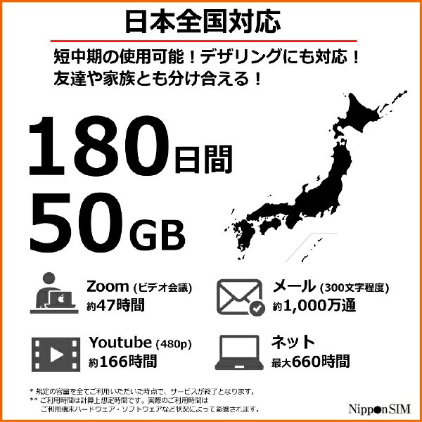 楽天ビック(ビックカメラ×楽天)のDHA Nippon SIM for Japan 日本国内用プリペイドデータSIM　標準版 180日間50GB DHA-SIM-133 [マルチSIM]｜アングル3