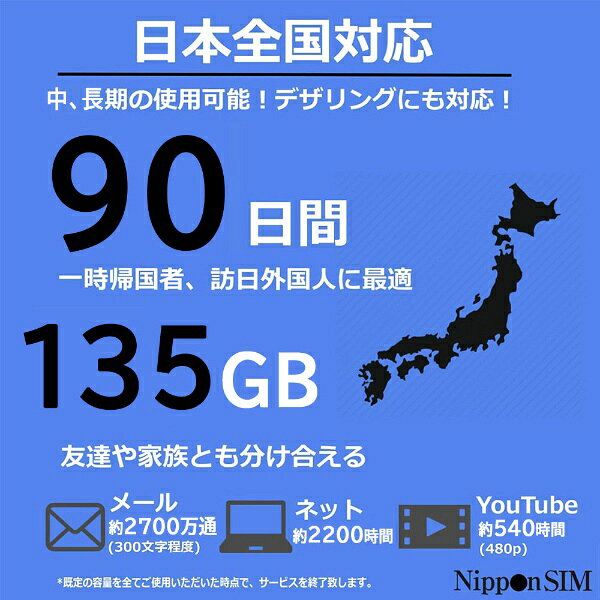 楽天ビック(ビックカメラ×楽天)のDHA Nippon SIM for Japan 日本国内用プリペイドデータSIM　標準版 90日間135GB DHA-SIM-150 [マルチSIM]｜アングル3
