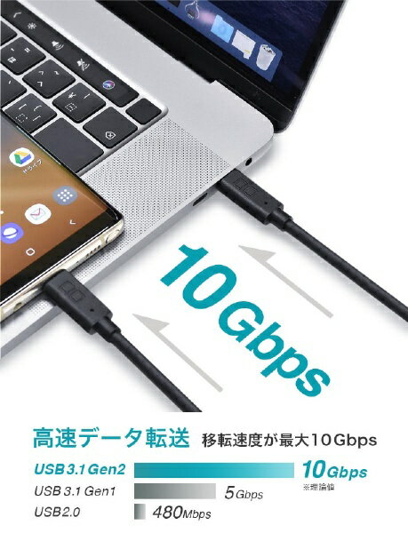 CIO|シーアイオー USB-C ⇔ USB-...の紹介画像3