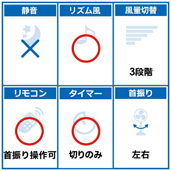 【エントリーで最大2万ポイント当たる｜6/25まで】 シィーネット｜C:NET 30cmハイ...