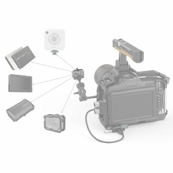 SmallRig�å��⡼��ꥰ Hacklaow ���꡼�� ���� QR�ܡ���3730