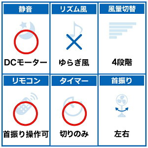 カドー｜cado 除菌サーキュレーター扇風機 ホワイト STR-1800F-WH [DCモーター搭載 /リモコン付き]