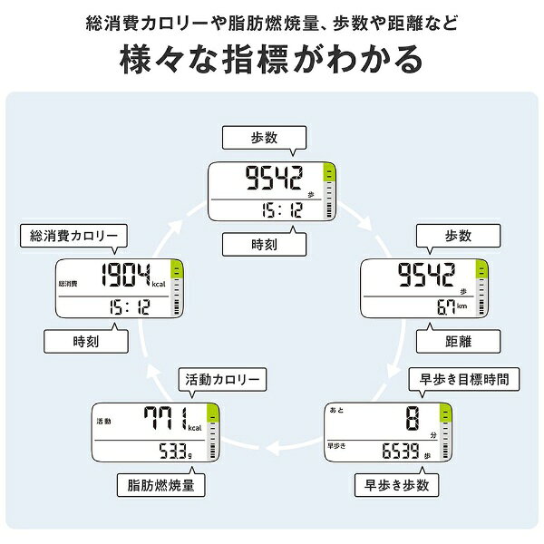 ��������OMRON ��ư�̷� �����ꥹ����� �������֥롼 HJA-330-JDB