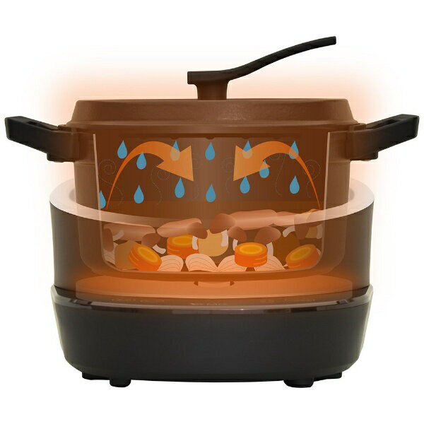 エムケー精工｜MKseiko 水無し電気鍋 コツイラズ KR-M020