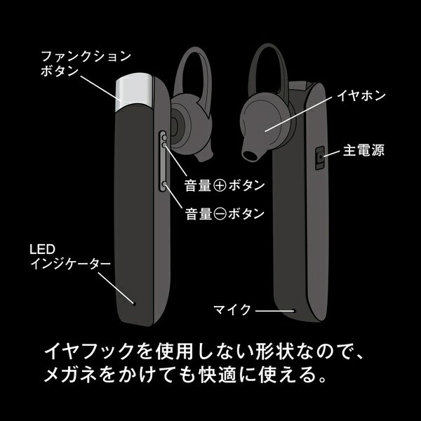 オズマ｜OSMA ヘッドセット シルバー BT-16SL [ワイヤレス（Bluetooth） /片耳 /イ...