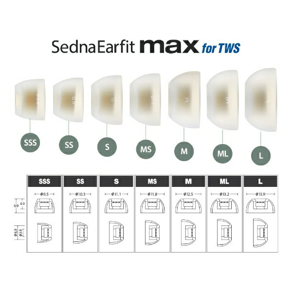 AZLA�å����� ���䡼�ԡ��� M/ML/L ��1�ڥ� SednaEarfit MAX for TWS AZL-MAX-TWS-SET-L