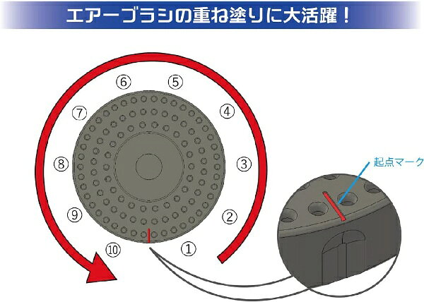 楽天ビック(ビックカメラ×楽天)のプラモ向上委員会｜PLAMOKOJO ペイントベース TURN in turn プラモ向上委員会｜アングル2