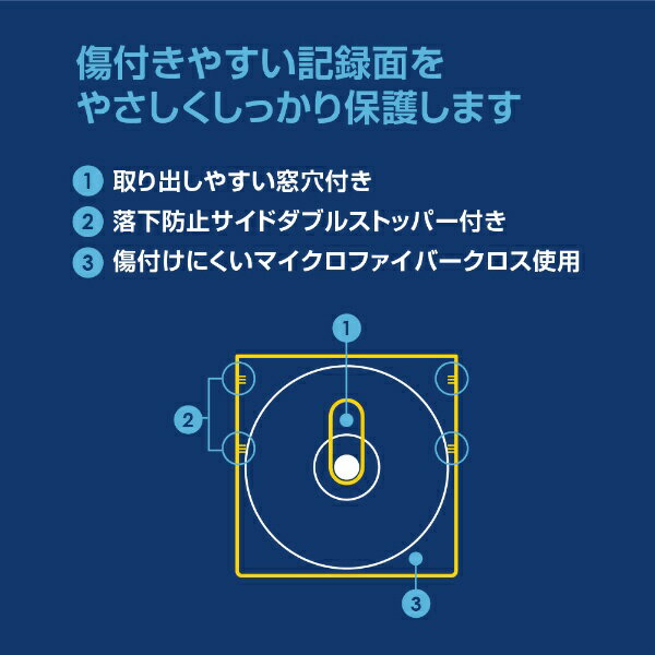 �ʥ��Х䥷��Nakabayashi Blu-ray/DVD/CD�б� �Կ��ۥ����� ���� 1���Ǽ��110 �֥�å� BD-005-110BK