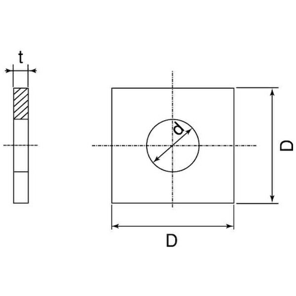 ���󥳡���������ȥ꡼��SUNCO SUNCO ������ݥ� �Ѻ¶��1��2 ��14��0��0��7�� M12X60X4��5 ��5������ W0-00-0560-1206-0045-02-5P