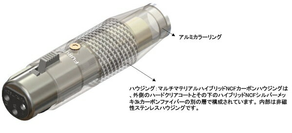FURUTECH｜フルテック ハイエンド・グレードXLRプラグ（1個/メスタイプ） CF-602FN...