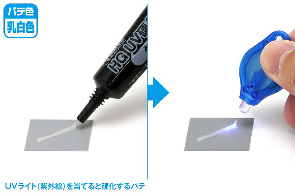 楽天ビック(ビックカメラ×楽天)のウェーブ｜WAVE HG UV硬化パテ（クリーム状）15g｜アングル2