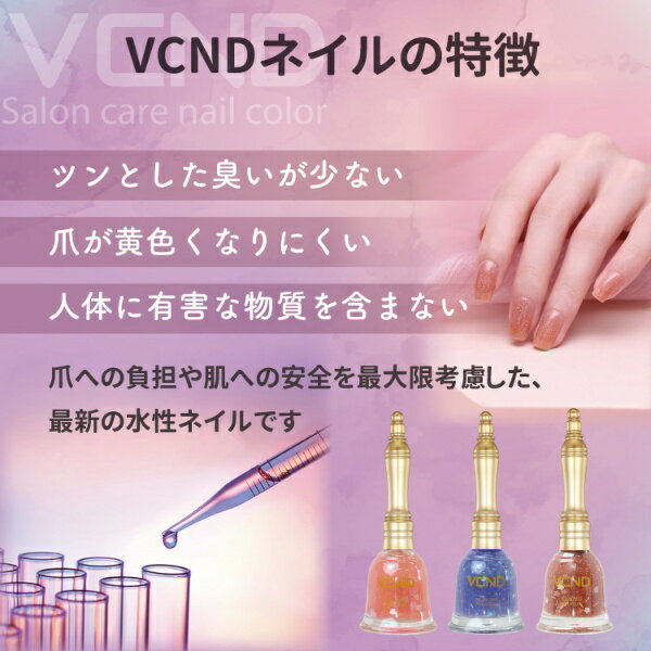 日本機能性コスメ研究所｜Japan Functinal Cosmetic Laboratory VCND（ブイシーエヌディー）ブルースカイネイル 10.5mL U16 マイリトルバタフライ 3