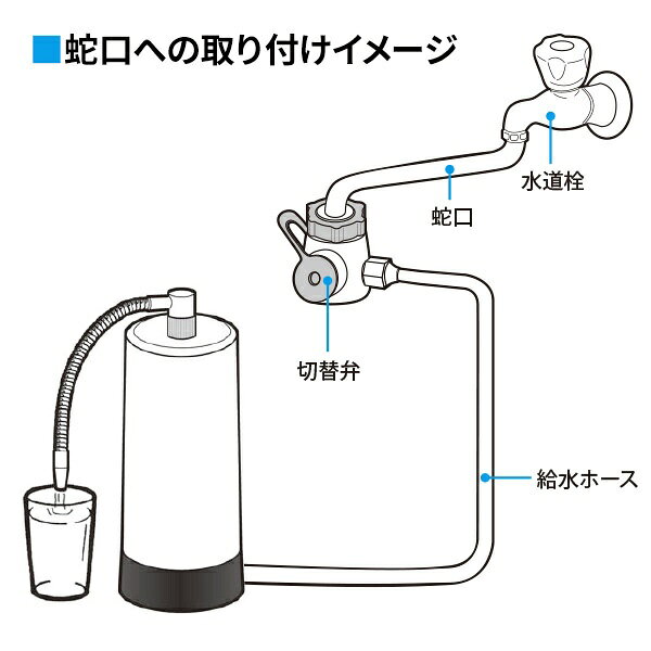 【エントリーで最大全額ポイント還元｜8/11まで】 サイテックス｜sytecs 蛇口直結...