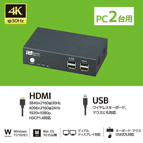 【エントリーで最大全額ポイント還元｜10/11まで】 ラトックシステム｜RATOC Syste...