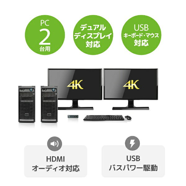 【エントリーで最大全額ポイント還元｜10/11まで】 ラトックシステム｜RATOC Syste...