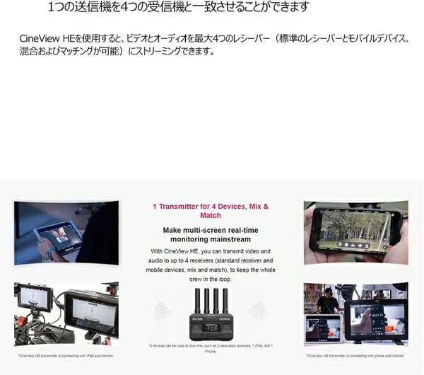 Accsoon｜アクスーン 高品質映像&音声ワイヤレス伝送システム CineView HE Accsoon...