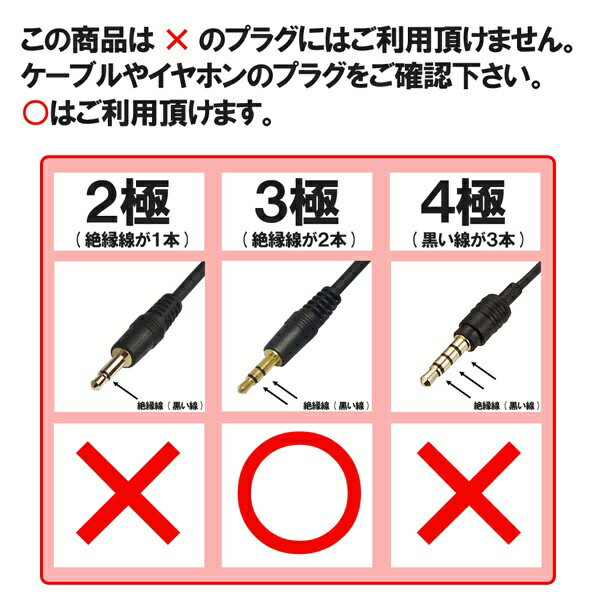 フジパーツ｜Fuji Parts 5mオーディオケーブル（ステレオミニプラグ延長）FCA-329E...
