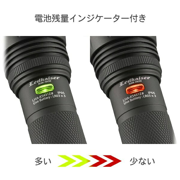 �������ŵ���OHM ELECTRIC �ɿ�LED������饤��700�롼��� LHA-KS431Z-K2 [LED /ñ4�����ӡ�3 /�ɿ��б�]