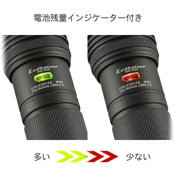 �������ŵ���OHM ELECTRIC �ɿ�LED������饤��1000�롼��� LHA-KS441Z-K2 [LED /ñ4�����ӡ�4 /�ɿ��б�]