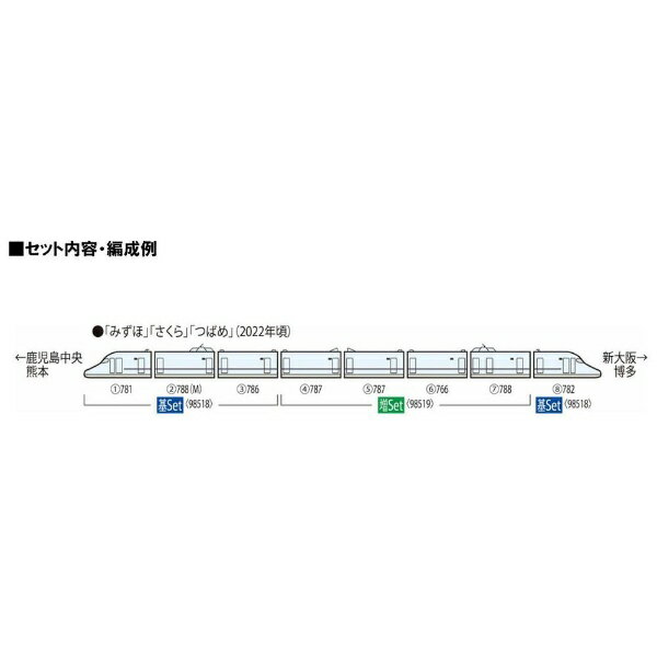 TOMIX｜トミックス 【Nゲージ】98519 JR N700-8000系山陽・九州新幹線増結セット TOMIX_1