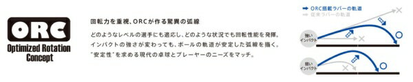 VICTAS｜ヴィクタス 裏ソフトラバー ヴェンタスレギュラー アルファ VENTUS Regula...
