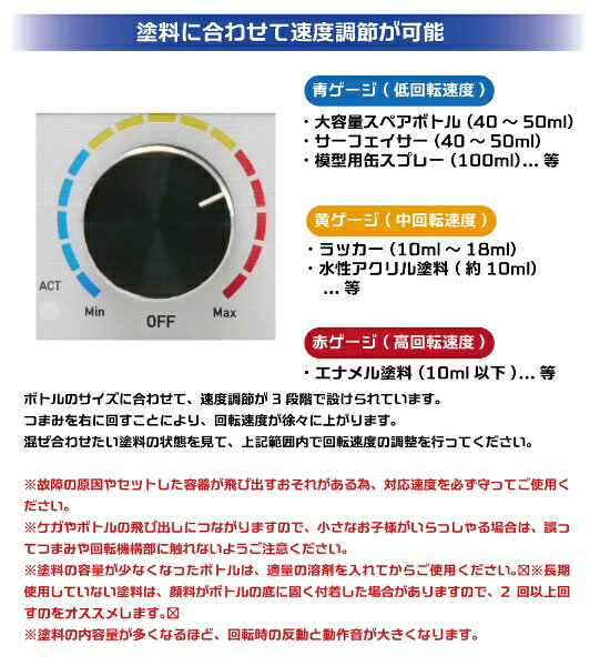 楽天ビック(ビックカメラ×楽天)の【エントリーで最大2万ポイント当たる｜8/23まで】 プラモ向上委員会｜PLAMOKOJO ボルテックスターラーTurbo｜アングル3