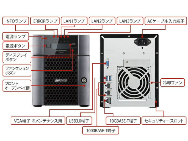 BUFFALO�åХåե����� NAS [48TB��� /4�٥�] ���ʥåץ���åȵ�ǽ��� TeraStation TS6400DN4804