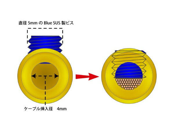 【中古】Styleaudio ヘッドホンアンプ・DAC CARAT-SAPPHIRE