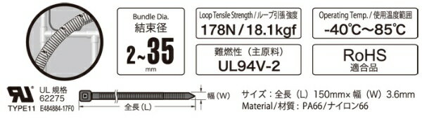 オーム電機｜OHM ELECTRIC ロックタイ 耐候性 150mm 400本入 黒 LT-150W400BK
