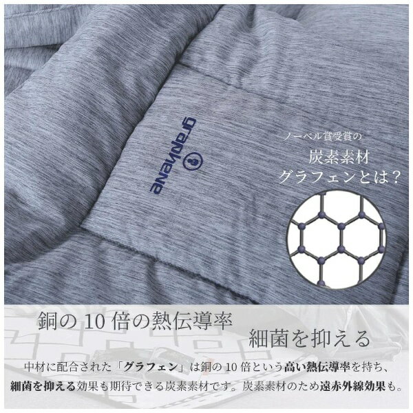 F1F2�å��ե�󥨥եġ� ����ե��󤢤ä����ݤ����ġʥ��֥�� GB-03