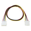 ainex|アイネックス 電源延長ケーブル 50cm WA-048C(2)