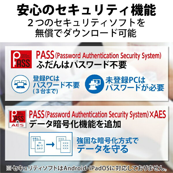 ELECOM｜エレコム USBメモリ 超小型(Mac/Windows11対応) シルバー MF-SU3A064GSV [64GB /USB TypeA /USB3.2 /ノック式]
