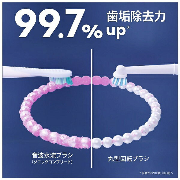 ブラウン 電動歯ブラシ オーラルB すみずみクリーン D1004132BKサムネイル2