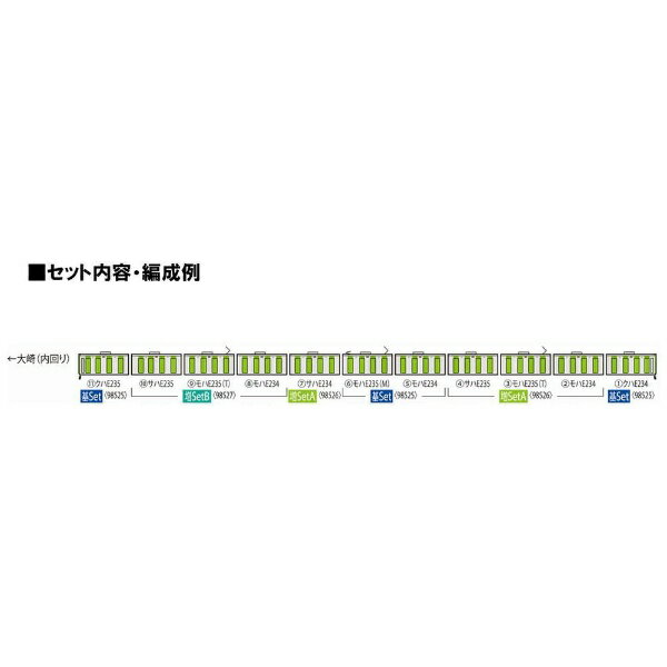 TOMIX｜トミックス 【Nゲージ】98527 JR E235-0系電車（後期型・山手線）増結セットB TOMIX_1