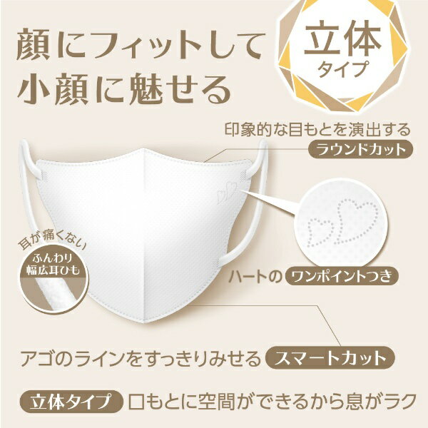 白元アース｜Hakugen Earth be-style（ビースタイル）マスク 立体タイプ ふつうサイズ 20枚 プレミアムホワイト