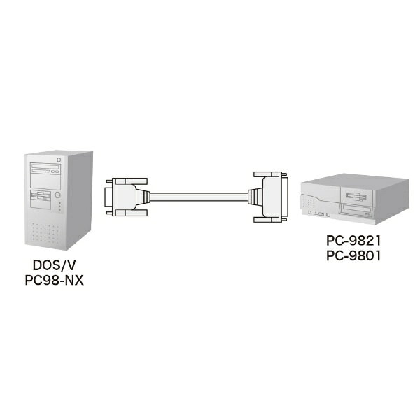 楽天ビック(ビックカメラ×楽天)のサンワサプライ｜SANWA SUPPLY RS-232Cクロスケーブル [D-sub9pin メス⇔オス D-sub25pin /10m] KRS-423XF10N｜アングル2