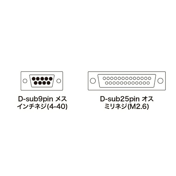 楽天ビック(ビックカメラ×楽天)のサンワサプライ｜SANWA SUPPLY RS-232Cクロスケーブル [D-sub9pin メス⇔オス D-sub25pin /10m] KRS-423XF10N｜アングル3