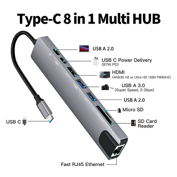 YouZipper｜ユージッパー ［USB-C オス→メス カードスロットx2 / HDMI / LAN / USB-Ax2 / USB-Cx2］ US..