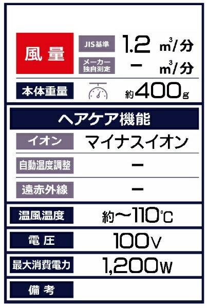 TESCOM｜テスコム マイナスイオンヘアードライヤー naturam（ナチュラム） ネイビ...