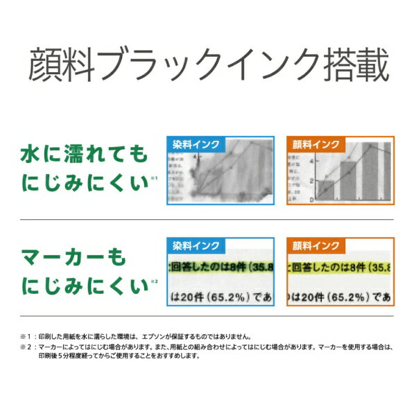 EPSON�å��ץ��� PX-S155 ��Υ������󥯥����åȥץ�󥿡� �ӥ��ͥ� [�Ϥ�����A4]